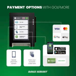 GolfMore Payment options