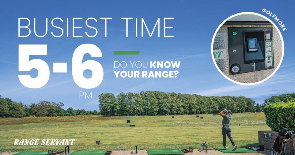 Range Intelligence Busiest time